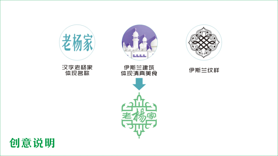 老杨家logo图片含义/演变/变迁及品牌介绍 - logo设计