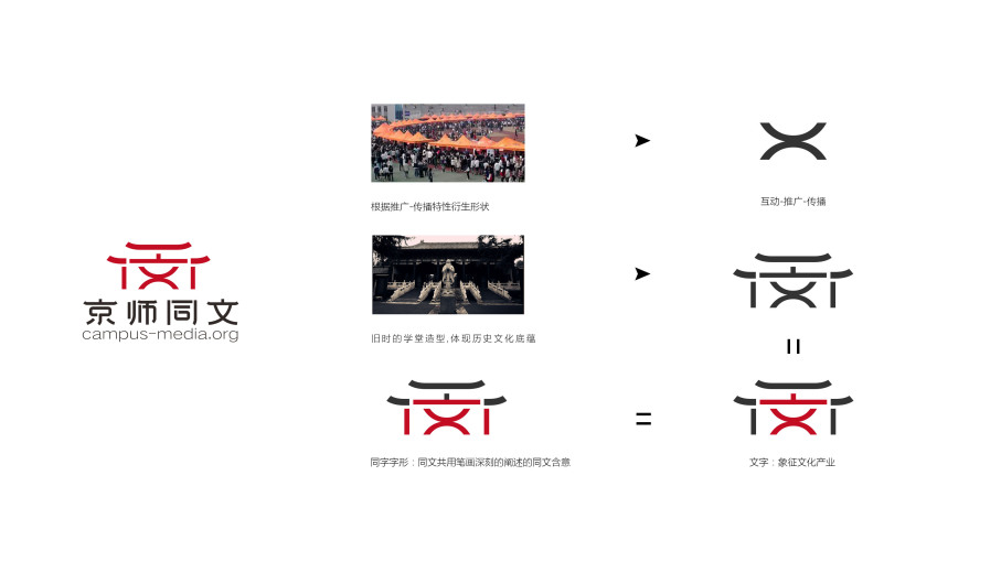 京师同文logo图片含义/演变/变迁及品牌介绍 - logo