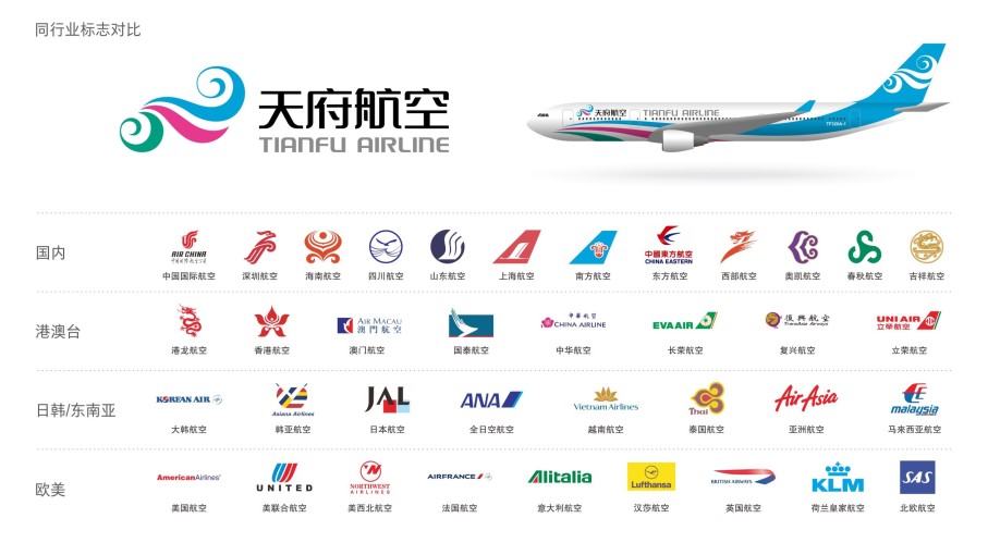 天府航空logo设计logo图片含义/演变/变迁及品牌介绍